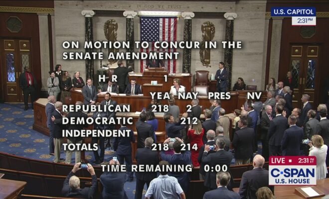 119th Congress H.R.1 | Treatment of Direct Primary Care Service Agreements